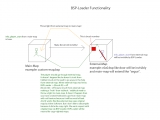 bsp_loader_func_01.png