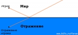 gaus.png